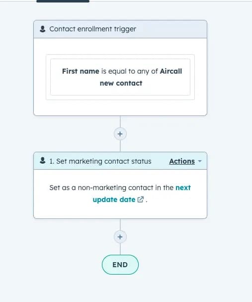 hubspotworkflow.jpg