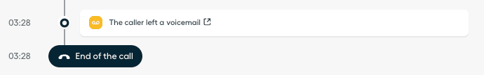 Image showing Voicemail link